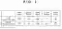 Fig. 04 - Measurement apparatus and measurement method