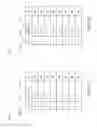 Fig. 13 - Methods for topology and automatic neighborhood detection in lighting system