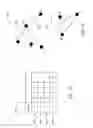 Fig. 16 - Methods for topology and automatic neighborhood detection in lighting system