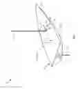 Fig. 03 - Toroidal shape recognition for automatic compass calibration systems and methods