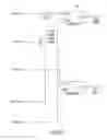 Fig. 14 - Toroidal shape recognition for automatic compass calibration systems and methods