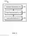 Fig. 06 - Generating a road network from location data