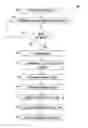 Fig. 01 - Road sinuosity to enhance speed approximation in road navigation