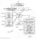Fig. 01 - SYSTEM AND METHOD FOR PROVIDING A PLATFORM FOR DETECTING PATTERN BASED IRRIGATION