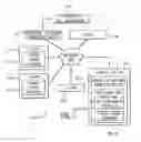 Fig. 02 - SYSTEM AND METHOD FOR PROVIDING A PLATFORM FOR DETECTING PATTERN BASED IRRIGATION