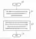 Fig. 01 - Scheme for interrupt-based motion reporting