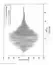 Fig. 06 - Ultrasonic flowmeter using windowing of received signals