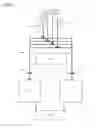 Fig. 03 - Net oil and gas well test system