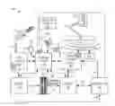 Fig. 01 - Fuel tank pressure sensor rationality testing for plug-in hybrid electric vehicles