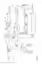 Fig. 03 - Fuel tank pressure sensor rationality testing for plug-in hybrid electric vehicles