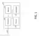 Fig. 02 - Identification of a seal failure in MEMS devices