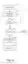Fig. 05 - Identification of a seal failure in MEMS devices