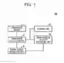 Fig. 02 - Estimation apparatus, estimation method and engine system