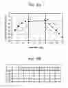 Fig. 09 - Estimation apparatus, estimation method and engine system