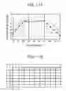 Fig. 12 - Estimation apparatus, estimation method and engine system
