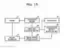 Fig. 16 - Estimation apparatus, estimation method and engine system