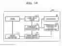 Fig. 17 - Estimation apparatus, estimation method and engine system