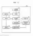 Fig. 18 - Estimation apparatus, estimation method and engine system
