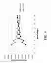 Fig. 10 - Mixing of fluids in fluidic systems