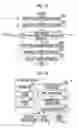 Fig. 07 - Cell imaging apparatus and method for generating a composite image