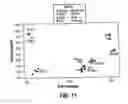 Fig. 13 - METHOD FOR THE SPECTRAL IDENTIFICATION OF MICROORGANISMS
