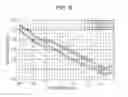 Fig. 10 - INFORMATION OBTAINING APPARATUS, INFORMATION OBTAINING METHOD, AND RECORDING MEDIUM
