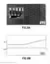 Fig. 08 - Smartphone compatible on-chip biodetection using integrated optical component and microfluidic channel with nanopillar array