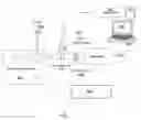 Fig. 02 - Method and apparatus for fast quantitative analysis of a material by laser induced breakdown spectroscopy (LIBS)
