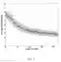 Fig. 04 - Method and apparatus for fast quantitative analysis of a material by laser induced breakdown spectroscopy (LIBS)