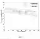 Fig. 05 - Method and apparatus for fast quantitative analysis of a material by laser induced breakdown spectroscopy (LIBS)