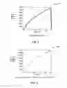 Fig. 04 - Device health estimation by combining contextual information with sensor data