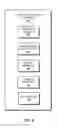 Fig. 07 - Device health estimation by combining contextual information with sensor data
