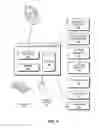 Fig. 08 - Device health estimation by combining contextual information with sensor data