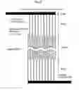 Fig. 07 - Dryness/wetness responsive sensor having first and second wires spaced 5 nm to less than 20 μm apart