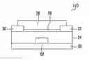 Fig. 01 - GAS SENSOR AND ORGANIC TRANSISTOR