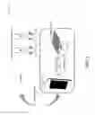 Fig. 02 - Identifying illicit drugs and their metabolites using a portable electroanalytical system