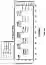 Fig. 14 - Temperature compensation and operational configuration for bulk acoustic wave resonator devices