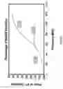 Fig. 12 - Temperature compensation and operational configuration for bulk acoustic wave resonator devices
