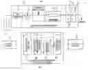 Fig. 01 - Liquid chromatograph analyzer control system