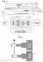 Fig. 02 - Liquid chromatograph analyzer control system