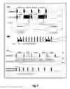 Fig. 06 - GC-TOF MS with improved detection limit