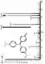 Fig. 51 - Ion generation using modified wetted porous materials