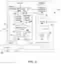 Fig. 07 - System and method for detecting concentration of a gas in a gas stream