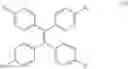 Fig. 67 - Polymers And Oligomers With Aggregation-Induced Emission Characteristics For Imaging And Image-Guided Therapy