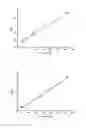 Fig. 05 - QUANTITATIVE ANALYSIS METHOD BASED ON AIR PRESSURE MEASURING