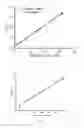 Fig. 07 - QUANTITATIVE ANALYSIS METHOD BASED ON AIR PRESSURE MEASURING