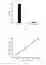Fig. 12 - QUANTITATIVE ANALYSIS METHOD BASED ON AIR PRESSURE MEASURING