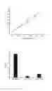 Fig. 13 - QUANTITATIVE ANALYSIS METHOD BASED ON AIR PRESSURE MEASURING