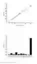 Fig. 14 - QUANTITATIVE ANALYSIS METHOD BASED ON AIR PRESSURE MEASURING