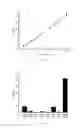 Fig. 15 - QUANTITATIVE ANALYSIS METHOD BASED ON AIR PRESSURE MEASURING